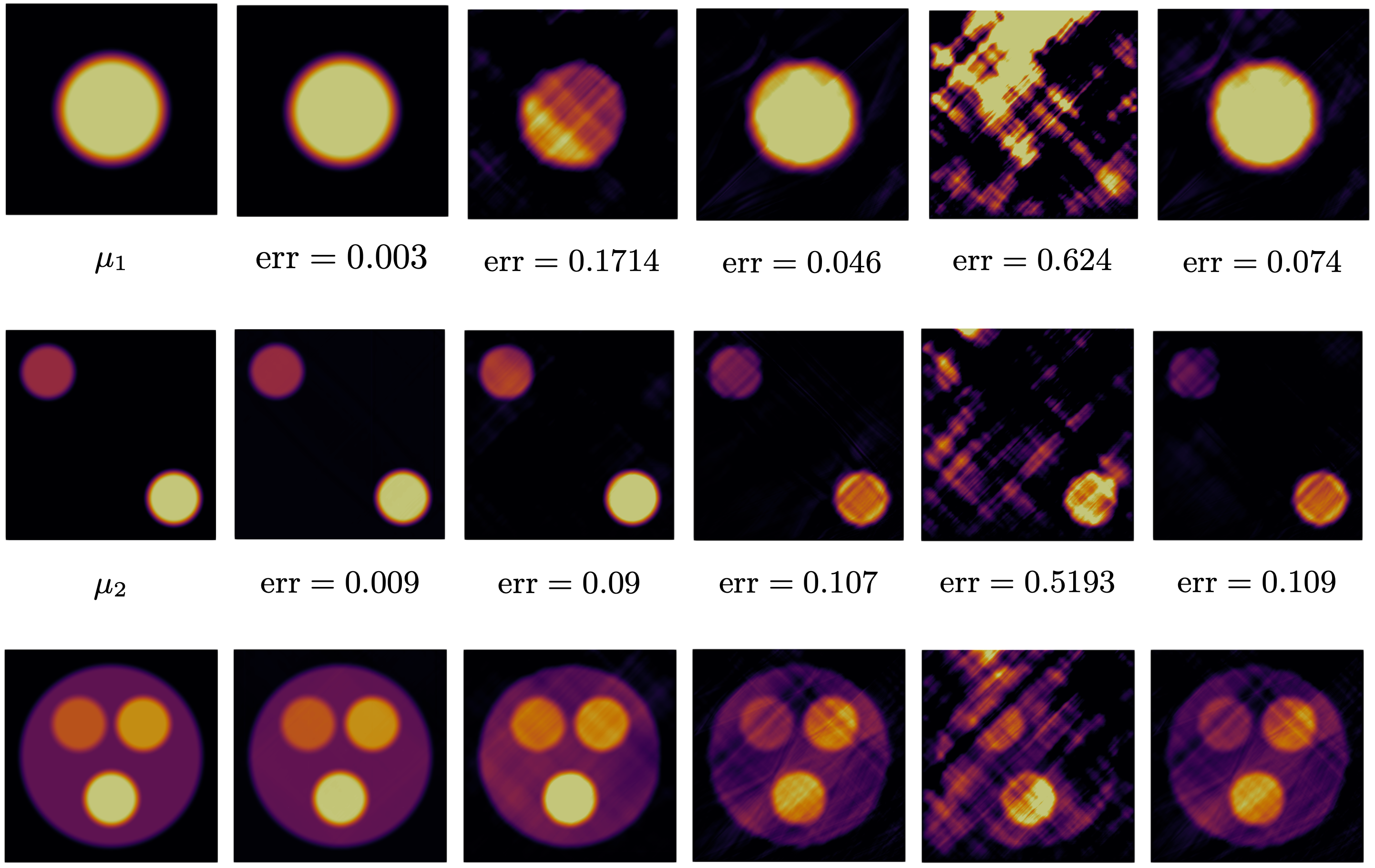 Welcome to [Chibli, Genet & Imperiale, 2026, Inverse Problems (In press).]'s demos! - Home